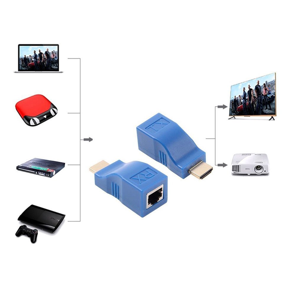 Hdmi 30m 2025